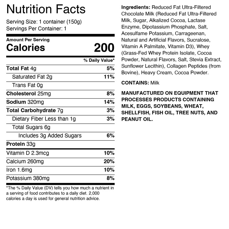 Fudge Nutrition Facts panel: 200 calories, 33g protein, 3g added sugars, with the full ingredient list and a Contains: Milk statement.